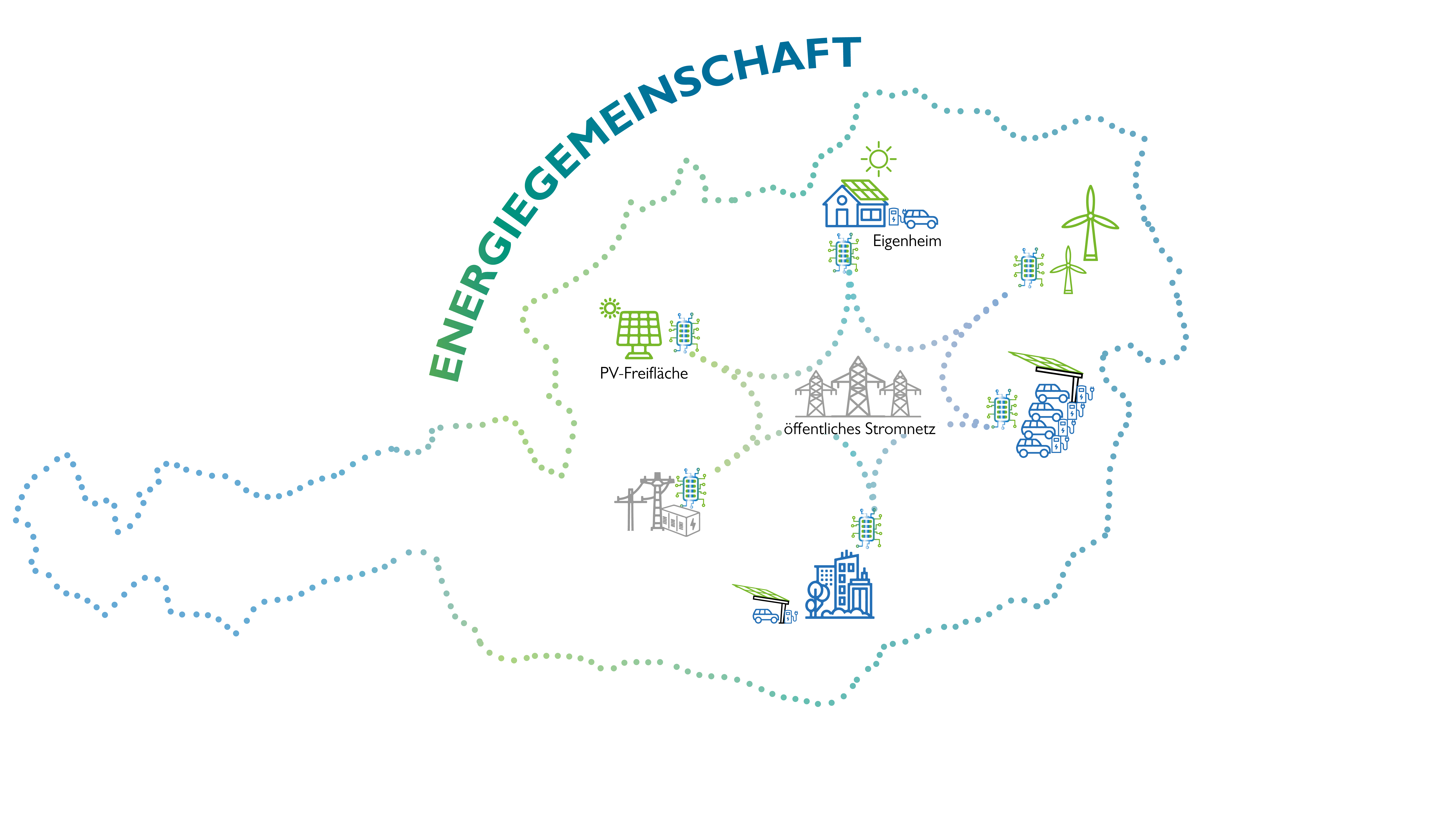 Oesterreichkarte-Energiegemeinschaft