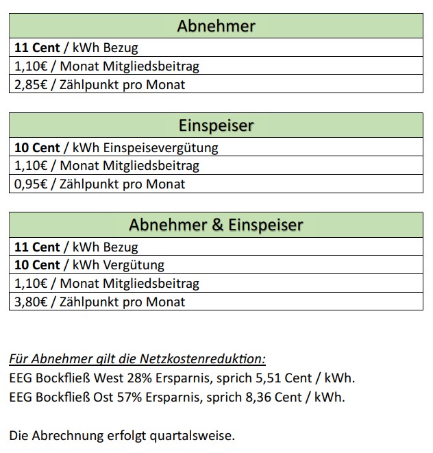 Preisblatt072025-1